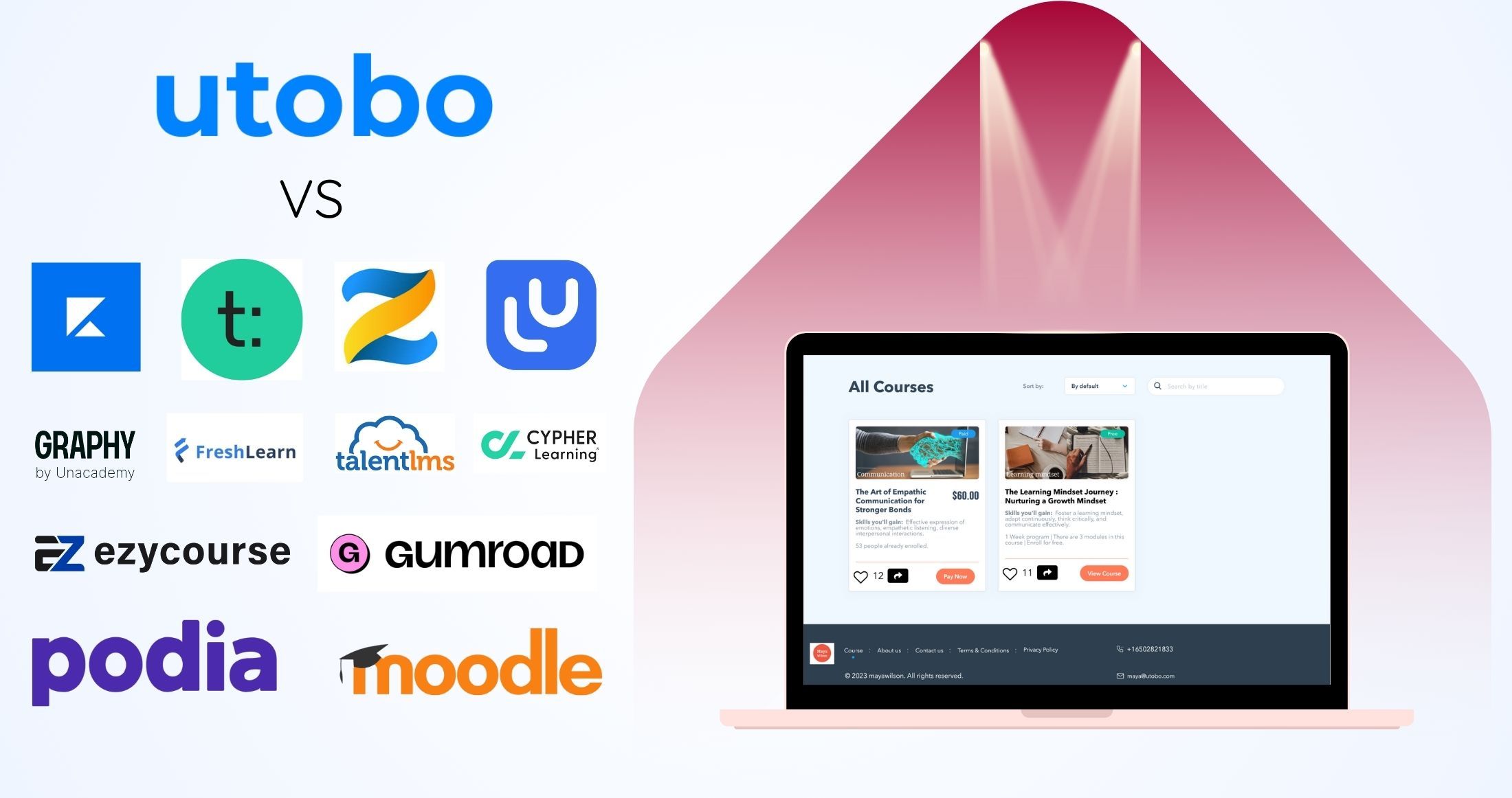 Why utobo is the Fastest and Easiest-to-Use LMS Platform