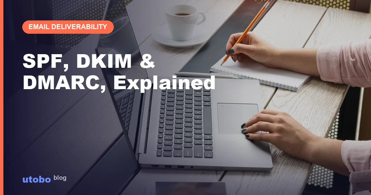 SPF, DKIM, and DMARC Explained for Non-Technical Creators